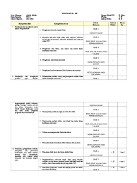 Untuk klarifikasi lebih lanjut perihal keterkaitan skl, ki, kd silahkan dapat lihat disini. Pemetaan Ki Kd Akidah Akhlak Kls 7