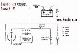 04:12 jalur skema cdi supra 125 karisma mempunya 6 pin soket tapi yang di fungsikan hanya 4 pin soket cdi pin 1 kabel warna kuning hitam input ke koil pin 2 kabel warna hijau adalah massa pin 3 kabel merah input dari kiprok kunci kontak. Belajar Rangkaian Sistem Pengisian Supra X 125 Kum3n Com