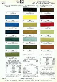 1970 To 1979 Gm Paint Codes And Color