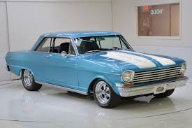 Image result for Silver Blue 1963 Nova