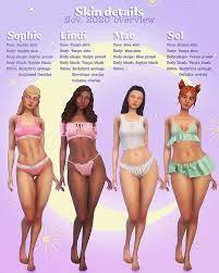 Posojanja razdelilnik dušite the sims 4: Skin Details Nov 2020 Overview Miiko On Patreon In 2021 Sims 4 Body Mods The Sims 4 Skin Sims 4 Cc Eyes