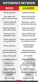 Infographic The Difference Between A Boss And A Leader Leader Quotes Leadership Quotes Work Team Leader Quotes