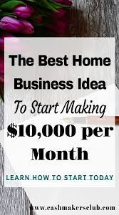 Hugedomains Com Work From Home Business Drop Shipping Business Earn Money From Home