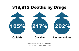 5 Panel Drug Test Psychemedics