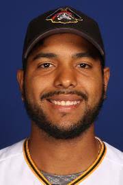 Raúl Hernández minor league baseball statistics