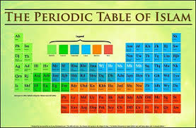 Pin On Islam