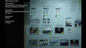 The diamond casino heist prep security intel setup mission gta v, how to unlock security intel & how to do security intel tuto & guide & tuto gta online? What The Security Intel Gives You On The Casino Heist Grandtheftautov