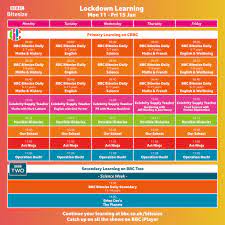 Find free videos, guides, activities. Bbc Bitesize On Twitter Can T Wait For Monday Here S What We Ve Got In Store Primary Cbbc 9am Bitesize Daily Celebrity Supply Teacher More Secondary Bbctwo 1pm Bitesize Daily Profbriancox S