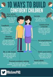 He Answered The Teacher (In/With) Confidence. In This Sentence, Which  Preposition Can Be Used? - Quora