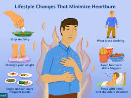 How Heartburn Is Treated