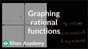 Graphing Rational Functions 2 Video Khan Academy