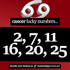 Cancer lucky horoscope for july 2020. Facebook