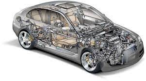 Find All Kind Of European Car Parts Manufacturers On 99autoflash Com Car Spare Parts Classic Cars Car