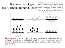 Frwiki test de fixation du complément. Le Reazioni Sierologiche Ppt Video Online Scaricare