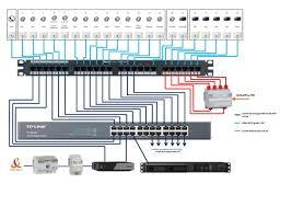 Schema Du Vdi Electricite Maison Domotique Maison