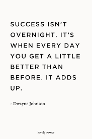 20 Business Motivation Quotes To Get Inspired By Lovely Impact Business Inspiration Quotes Business Motivational Quotes Determination Quotes