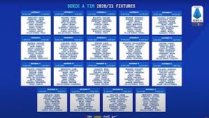 Hi friendswelcome to ____ ashraful bd tvthis video may be create on italian serie a 2020/21 top 10 top scorer news update 2021 | serie a 2020/21 top scorer. Serie A Top Scorer 2020 21 List Golden Shoe 2020 21 Lewandowski Ronaldo And Europe S Top Scorers