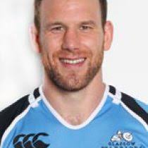 Ultimate Rugby Players, News, Fixtures and Live Results