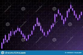 Stock Exchange And Forex Market Schedule Of Candles Purple