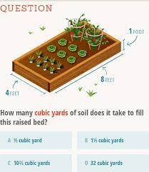 Gardening By The Numbers How To Calculate Cubic Feet And Cubic Yards Diy Network Blog Made Remade Diy
