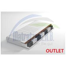 Tatort matratzen outlet heidelberg wir können ihn ja verstehen den überfreundlichen verkäufer in den matratzen outlets in heidelberg von rohrbach über edingen bis wieblingen. Titanium Pocket 90 X 200 H4 Extra Fest Matratzenl A B