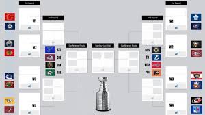 This is a game that both of these teams need to win. Live 24 Team Stanley Cup Playoff Predictions 2020 Nhl Bracket Challenge Subs Predict Reseed Youtube