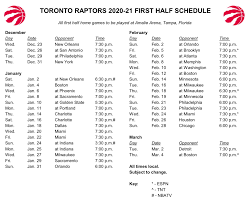 Check out this nba schedule, sortable by date and including information on game time, network coverage, and more! Nba Releases First Half Of 2020 21 Schedule Raptors Tip Off Vs Pelicans