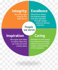 We did not find results for: Aetna International Inc Png Images Pngegg