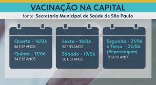 O ministério da saúde é o órgão do poder executivo federal responsável pela organização e elaboração de planos e políticas públicas voltados para a promoção, a prevenção e a assistência à saúde dos brasileiros. Prefeitura De Sp Fraciona Datas De Vacinacao Contra Covid Para Proximos Grupos Veja Como Fica O Calendario Sao Paulo G1