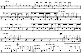 Blog Archive Back In Black Ac Dc Drum Sheet Music Acdc Drums Sheet