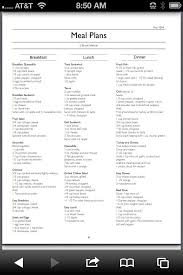 High Blood Sugar Levels With Images Zone Diet Zone Diet Recipes Diabetic Meal Plan