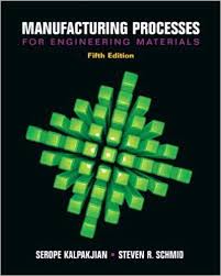 Solution Manual Manufacturing Processes For Engineering Materials 5th Edition Kalpakjian Test Bank Materials Engineering Manufacturing Process Process Engineering