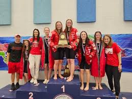 Ladybird Swimmers Win Regionals