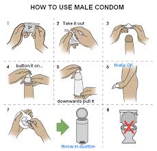 How To Put On A Condom Correctly With Foreskin