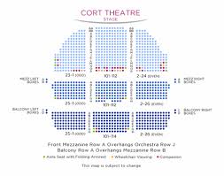 Factual Rio Theatre Seating Chart 2019