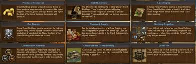 Great Buildings Encyclopedia Forge Of Empires Forum