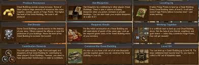 great buildings encyclopedia forge of empires forum