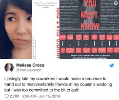 Woman Creates 'Why I'm Single' Brochure To Hand Out At Cousin's Wedding And  Women Are Loving It