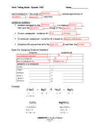 Therefore, it is imperative to take a good look at this chapter because it is easy to predict that a lot of questions will be asked from here for any exam. Note Taking Guide Episode 1401 Fill Online Printable Fillable Blank Pdffiller