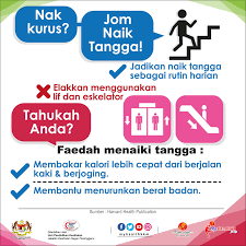 Jabatan perhutanan negeri terengganu is a agensi kerajaan based in kuala terengganu, terengganu. Jabatan Kesihatan Negeri Terengganu Facebook