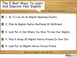 There Are A Lot Of Different Ways To Learn And Improve Your English But What Are The Best And More Efficient Ones Learn English Improve Your English English