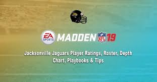 Madden 19 Jacksonville Jaguars Player Ratings Roster