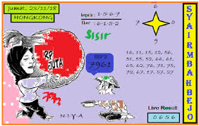 Prediksi Togel Hongkong 30 11 2018 Prediksi Togel Hongkong Togel Syair Togel Hongkong Hari Ini Syair Togel Jitu Hongkong Code Syair Hk Dewi Bulan Minggu Sydney
