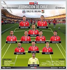 Conoce otros canales en el mundo que transmitirán la contienda. Universidad De Chile En Twitter Con Johnny Herrera Al Arco Chile Enfrenta A Bolivia En Duelo Amistoso Revisa La Formacion Foto Anfp Vamoschile Http T Co Felniusy71