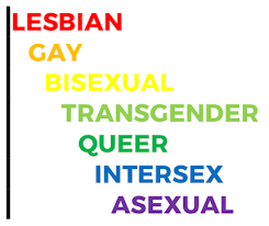 Watch shorts, docs, music videos and more that put lgbtq+ stories first. How Much Do You Know About Lgbtqia Public Health Notes