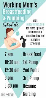 From a health perspective, it doesn't really matter whether she breastfeeds for five minutes or an hour, as long as baby is gaining weight well (four to seven ounces each week for the first month, and then one to two pounds each month through month six). Breastfeeding And Pumping Schedule A Complete Beginner S Guide Love Our Littles