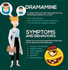 Pain at the injection site. Over The Counter Dramamine Addiction Information