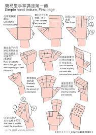 沒有自動替代文字 bookmarks words diagram