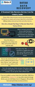 A Paramount Data Recovery Services From The Industry Leader Data Recovery Hard Disk External Storage