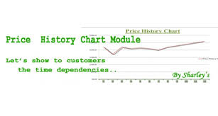 Opencart Vqmod Price History Chart Module For V1 5x